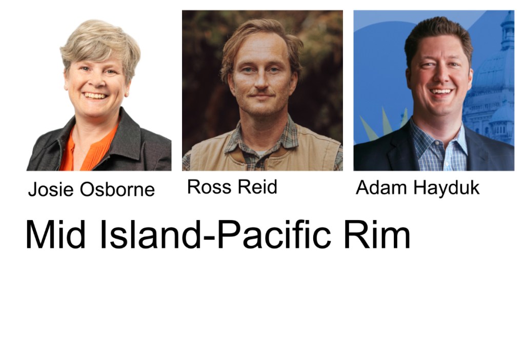 The candidates for Mid Island-Pacific Rim in the 2024 provincial election.