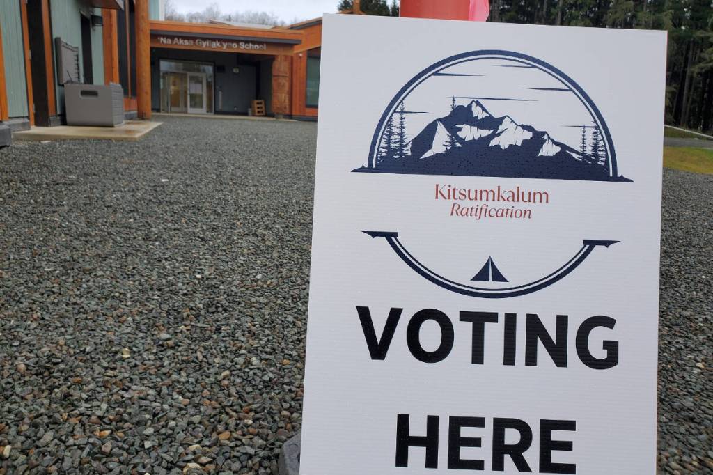 Voting on the Kitsumkalum Treaty and Constitution took place on Nov. 1, 2025. (Kitsumkalum)
