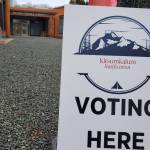 Voting on the Kitsumkalum Treaty and Constitution took place on Nov. 1, 2025. (Kitsumkalum)